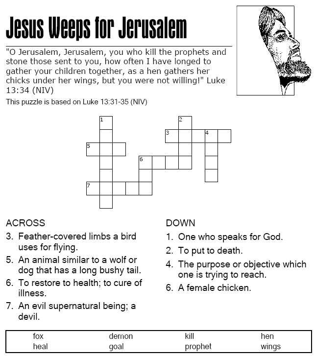 Jesus Weeps for Jerusalem