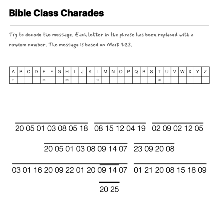 Who Made Up the Rules? cryptogram | Children's Sermons from Sermons4Ki...