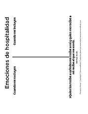 Emociones de hospitalidad - Hoja de trabajo - Primaria inferior